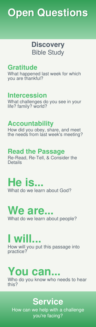 Open Questions bookmark — side one, back